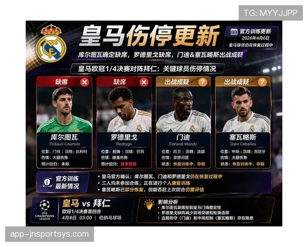 皇马关键战表现波动，对竞争格局稳定性带来考验