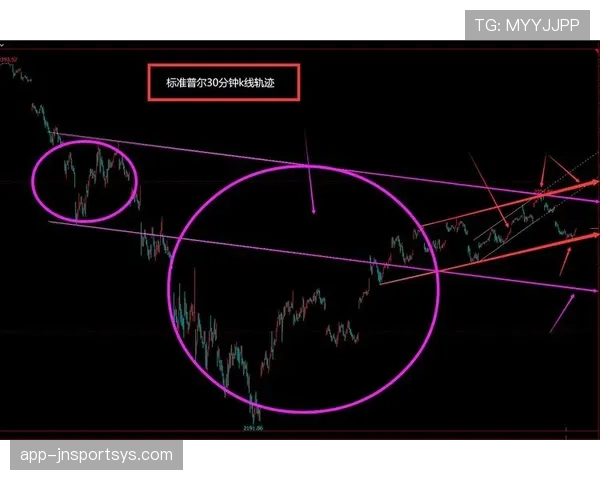 姆巴佩与同期巨星关键战决定力对比分析