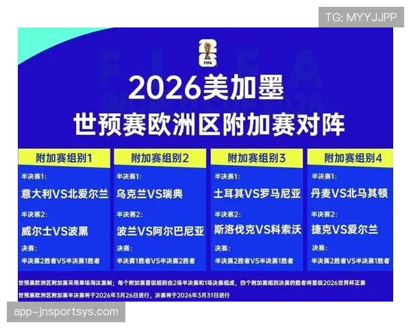 2026世界杯小组第三怎么晋级淘汰赛具体规则是什么