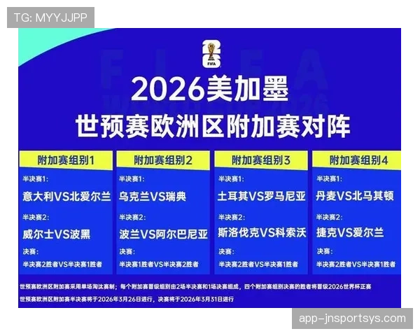 土耳其队2026世界杯前景分析:能否时隔多年重返淘汰赛 土耳其队2026世界杯前景分析:能否时隔多年重返淘汰赛